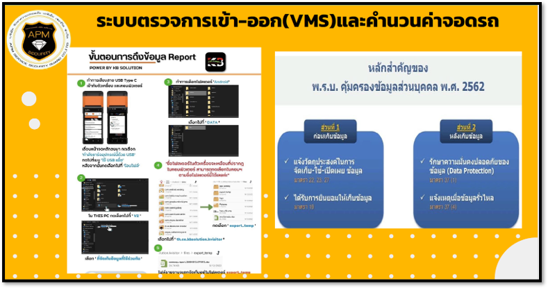 นวัตกรรมเพิ่มเติม 3