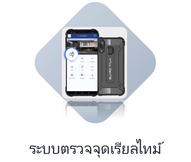 นวัตกรรมเพิ่มเติม 3